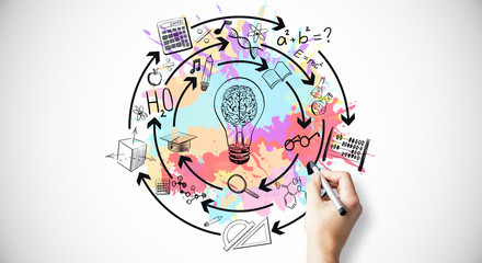 字谜.接音的古诗 歇后语 对联 笑话.和汉字的历史